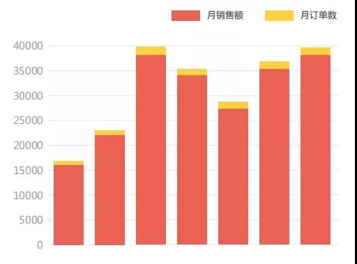 點(diǎn)擊查看大圖